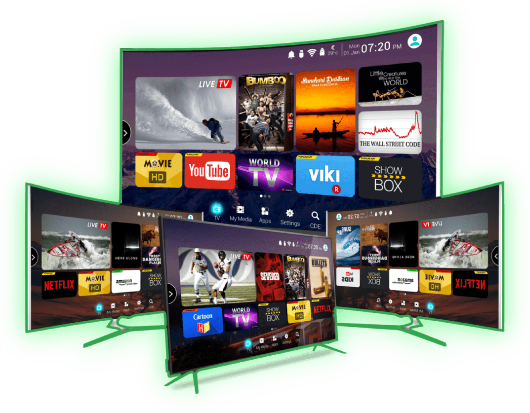 Best IPTV Australia Premium Streaming Service